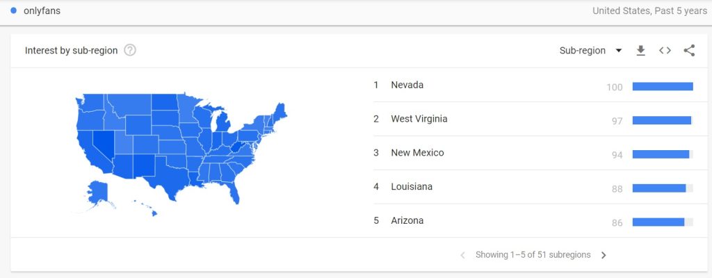 Google trends chart interest by sub-region from onlyfans search term
